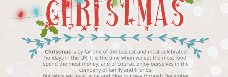 The true cost of Christmas